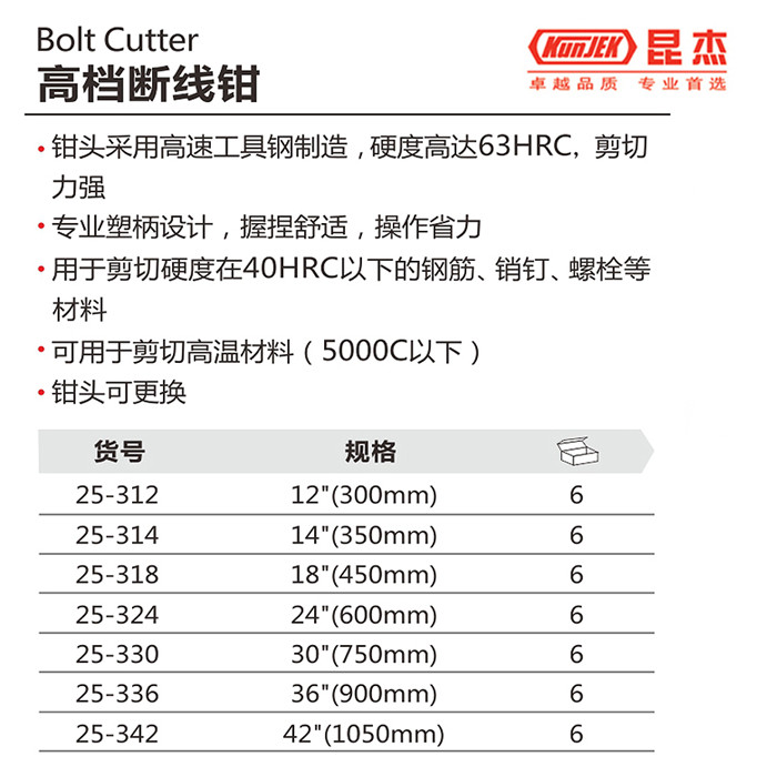 44斷線鉗   12寸    (圖2)